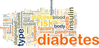 10 Natural Substances That Could Help Cure Type 1 Diabetes