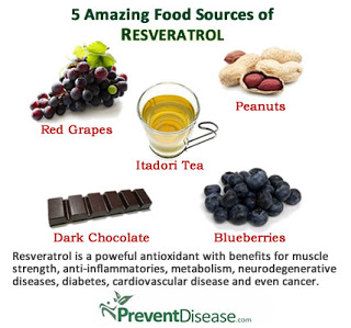 5 Amazing Sources of Resveratrol