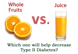 Why Juicing Does Not Compare To The Full Nutritional Spectrum Of Consuming Whole Fruits