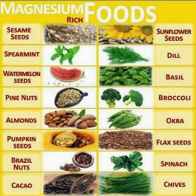 5 Critical Health Benefits of Magnesium Rich Foods