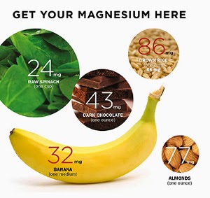 Magnesium Cuts Diabetes Risk