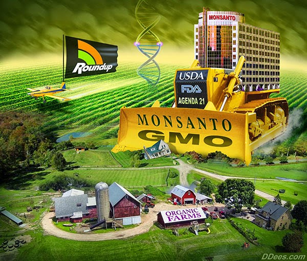 Monsanto Demands Retraction for WHO’s Glyphosate Cancer Connection