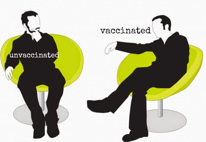 Undecided on Vaccines? This Survey Might Change Your Mind.