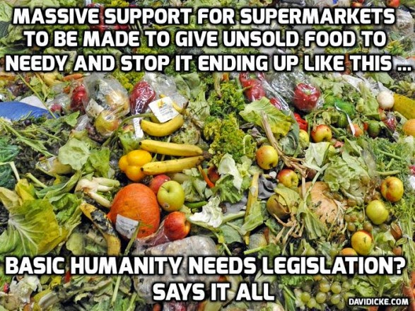 Petition to Have Supermarkets Donate Wasted Food to Needy, Over 100,000 Sigs