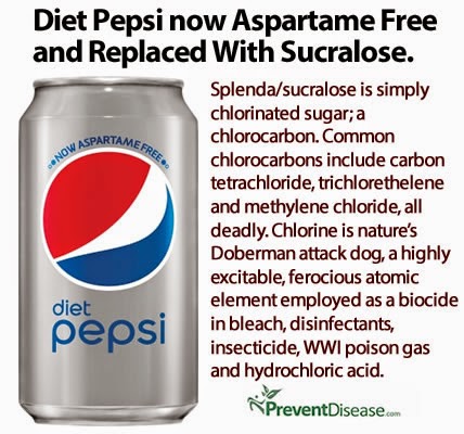 Most Exhaustively Studied Substances In Food Supply With Over 100 Studies Supporting Safety?