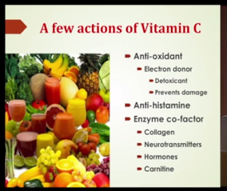 Things You Didn’t Know About Vitamin C