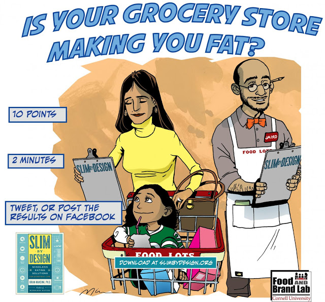 Is your favorite grocery store making you fat?