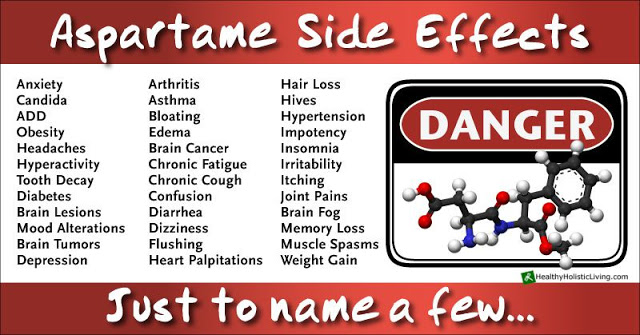 92 Aspartame Side Effects, Just to Name a Few