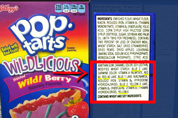 This is What Happens to Kids’ Bodies When They Consume Artificial Food Dyes