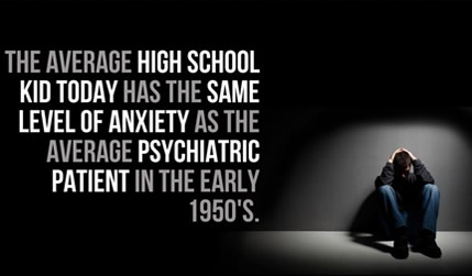 Children Today Report More Anxiety than Child Psychiatric Patients in the 1950s