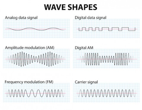 digital-analog-waves-479x372