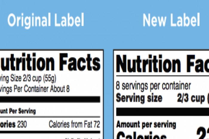 FDA Changes Food Nutrition Label Requirements For The First Time In 20 Years