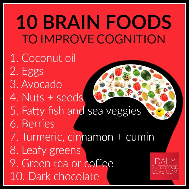 brain-food-IG