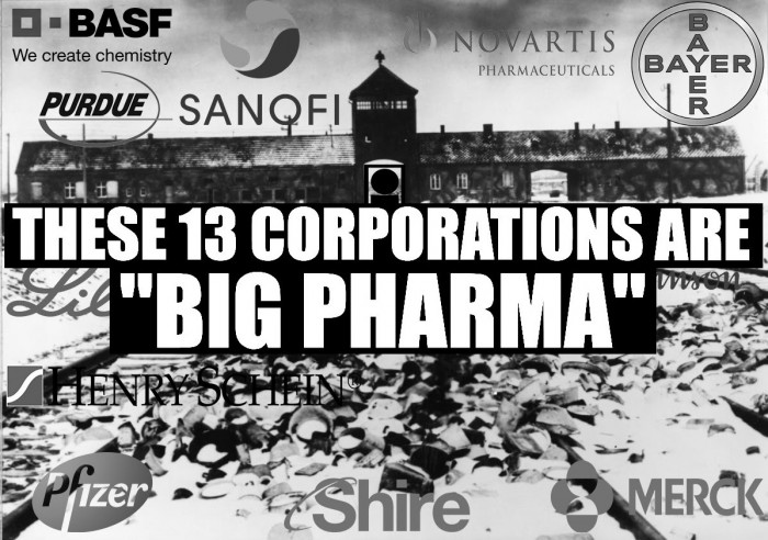 These 13 Corporations Are “Big Pharma”: Their History, Crimes, and Products