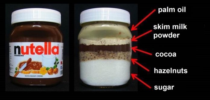 shocking nutella ingredients