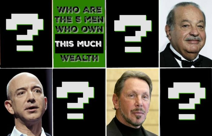 Now Just Five Men Own Almost as Much Wealth as Half the World’s Population