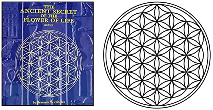 Why Sacred Geometry Matters So Much!