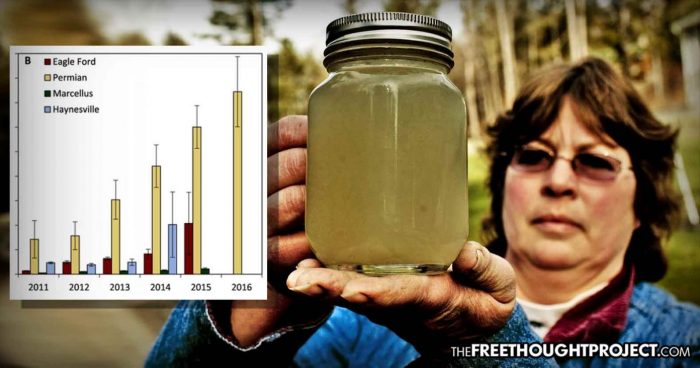 Shocking Study Shows Fracking Is Depleting US Drinking Water Sources at a Catastrophic Rate