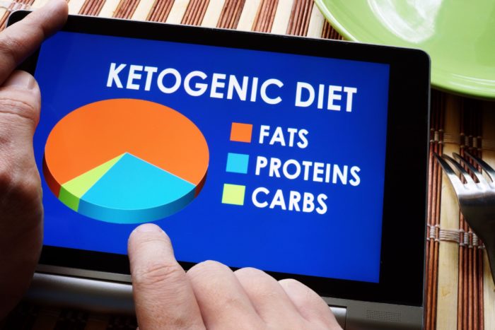 9 Studies You Should Be Aware of Before Trying The Ketogenic Diet