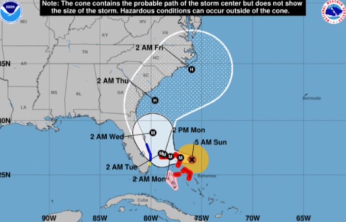 The Path of Now Category 5 Hurricane Dorian Has Shifted and THESE States Have a DAY to Get Prepared (Here’s How)