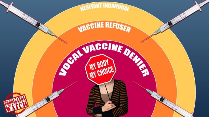 How To Deal With Vocal Vaccine Deniers — Propaganda Watch