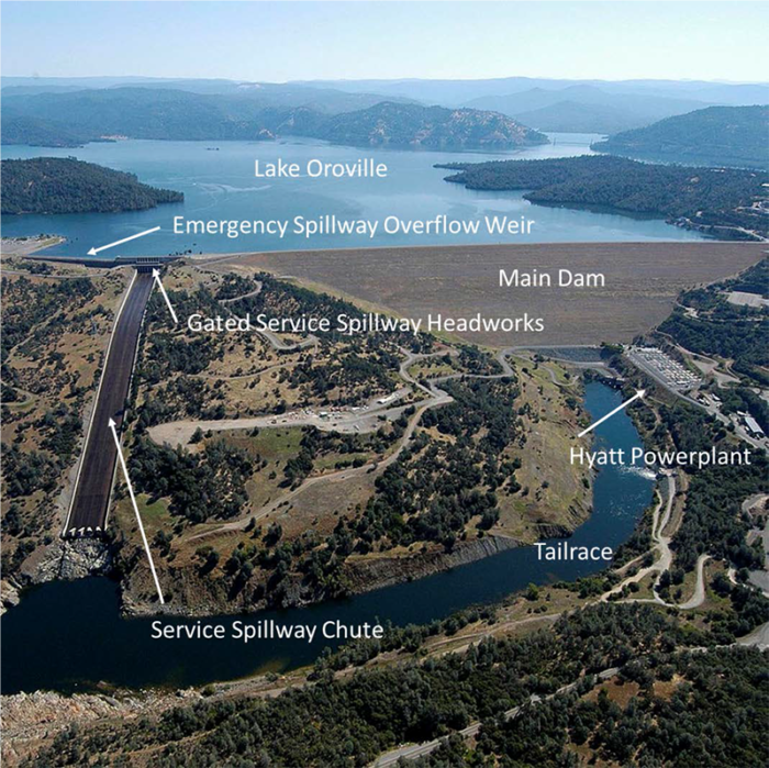 Megadrought Could Force California’s Lake Oroville Hydroelectric Power Plant To Shut Down