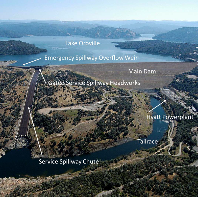 Megadrought Could Force California’s Lake Oroville Hydroelectric Power Plant To Shut Down Plant