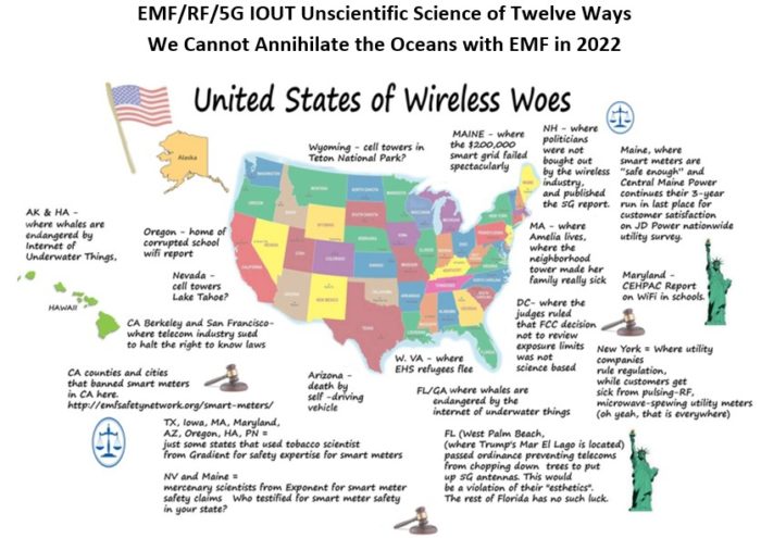EMF/RF/5G IOUT Unscientific Science of Twelve Ways We Cannot Annihilate the Oceans with EMF in 2022