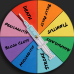 New Self-Amplifying Vaccines Present Crazy Unpredictable Dangers
